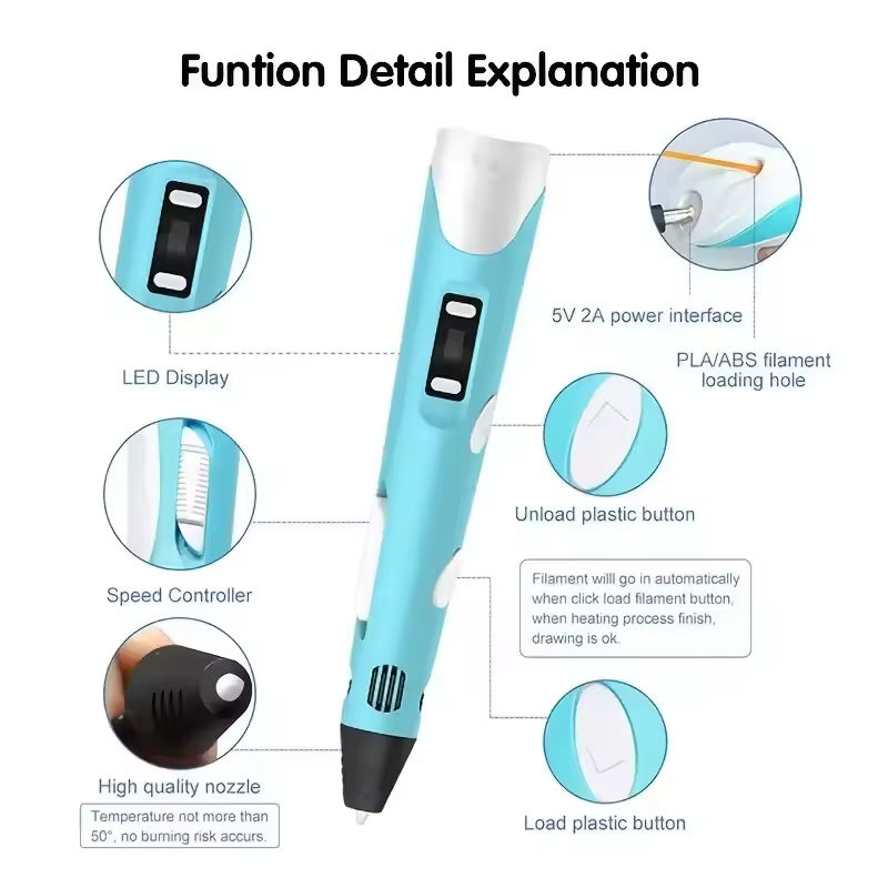 New 3D Printing Pen Children 3 - Kids Toys Uk ulasan dan harga
